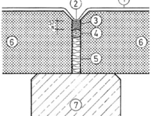 Staining Your Decking