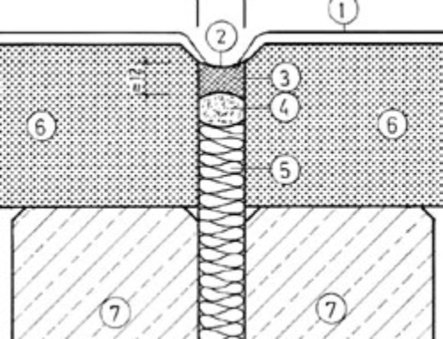 Plumbing Certification